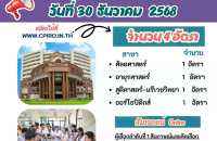 ศูนย์แพทย์ศาสตรศึกษาชั้นคลินิก  รับสมัครแพทย์พี่เลี้ยงรอบที่ 3