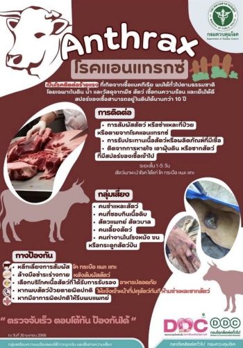 โรคแอนแทรกซ์